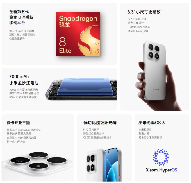 Анонсирован Xiaomi 17 — первый смартфон на базе Snapdragon 8 Elite Gen 5