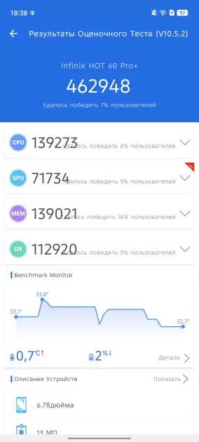 Возможно ли сделать тонкий смартфон и не пойти на компромиссы? Обзор Infinix HOT 60 Pro+