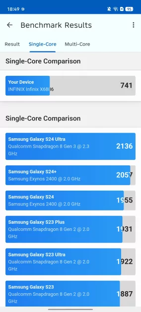Возможно ли сделать тонкий смартфон и не пойти на компромиссы? Обзор Infinix HOT 60 Pro+
