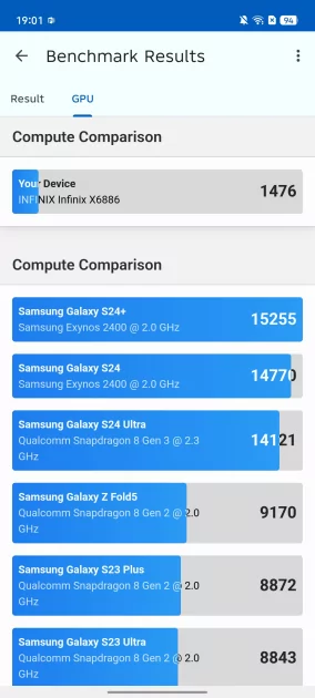Возможно ли сделать тонкий смартфон и не пойти на компромиссы? Обзор Infinix HOT 60 Pro+
