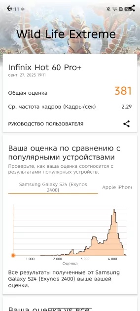 Возможно ли сделать тонкий смартфон и не пойти на компромиссы? Обзор Infinix HOT 60 Pro+