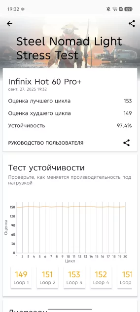 Возможно ли сделать тонкий смартфон и не пойти на компромиссы? Обзор Infinix HOT 60 Pro+