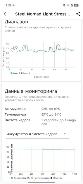 Возможно ли сделать тонкий смартфон и не пойти на компромиссы? Обзор Infinix HOT 60 Pro+