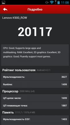 Обзор Lenovo K900
