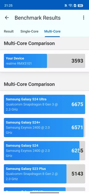 7000 мАч, три камеры по 50 Мп и 144 Гц: обзор realme 15 Pro — Производительность и тесты. 3