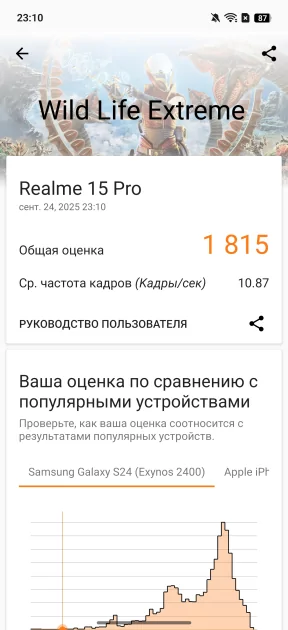 7000 мАч, три камеры по 50 Мп и 144 Гц: обзор realme 15 Pro — Производительность и тесты. 8