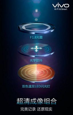 Vivo Xshot - мечта всех фотографов