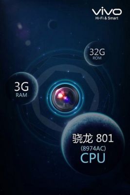 Vivo Xshot - мечта всех фотографов
