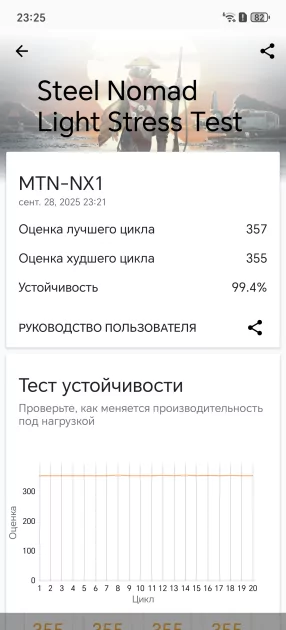 Прочнейший корпус, три дня автономной работы и сервисы Google: обзор HONOR X9d — Производительность и тесты. 11