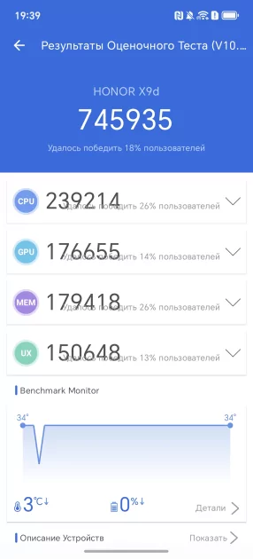 Прочнейший корпус, три дня автономной работы и сервисы Google: обзор HONOR X9d — Производительность и тесты. 4