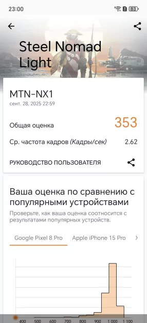 Прочнейший корпус, три дня автономной работы и сервисы Google: обзор HONOR X9d — Производительность и тесты. 8