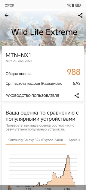 Прочнейший корпус, три дня автономной работы и сервисы Google: обзор HONOR X9d — Производительность и тесты. 9