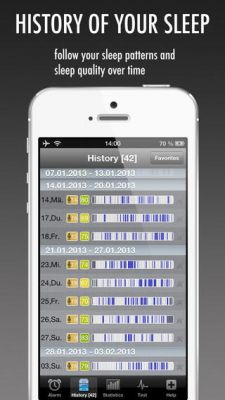 Лучшие приложения недели для iOS #5 (01.05.14)
