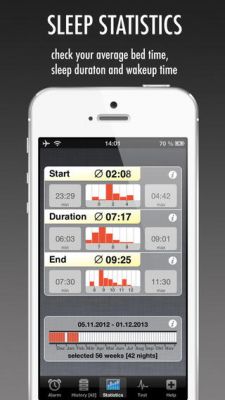 Лучшие приложения недели для iOS #5 (01.05.14)