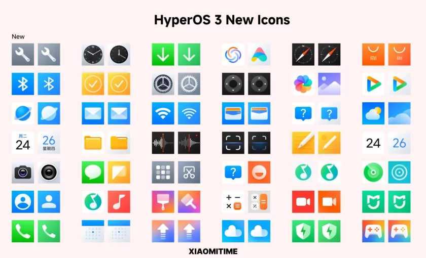HyperOS 3 vs HyperOS 2 — как изменились иконки в новой версии оболочки Xiaomi