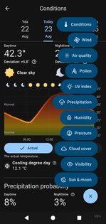 Breezy Weather 6.0.11-rc. Скриншот 7