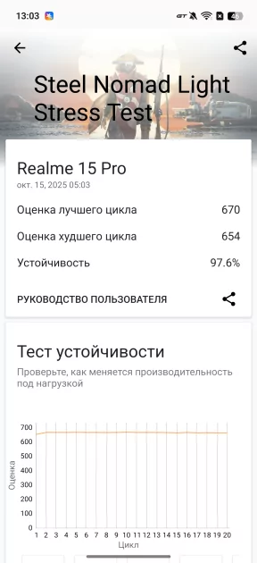 7000 мАч, три камеры по 50 Мп и 144 Гц: обзор realme 15 Pro