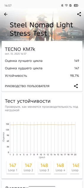 Ультратонкий смартфон с приличной батареей и забавной подсветкой: обзор TECNO SPARK Slim — Производительность и тесты. 19
