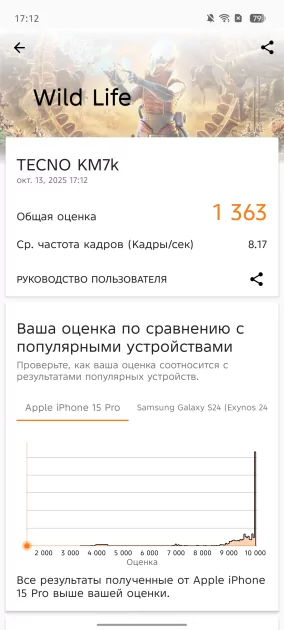 Ультратонкий смартфон с приличной батареей и забавной подсветкой: обзор TECNO SPARK Slim — Производительность и тесты. 15