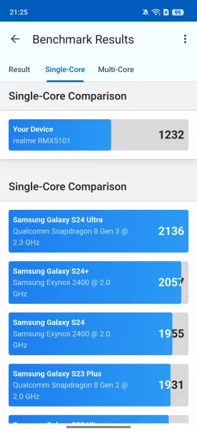 ИИ, ёмкая батарея и классная камера: первый взгляд на realme 15 Pro