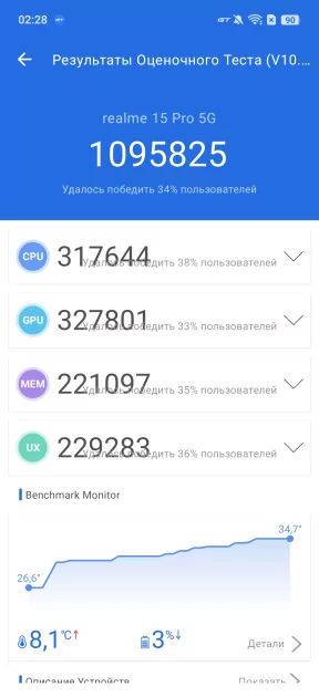 ИИ, ёмкая батарея и классная камера: первый взгляд на realme 15 Pro