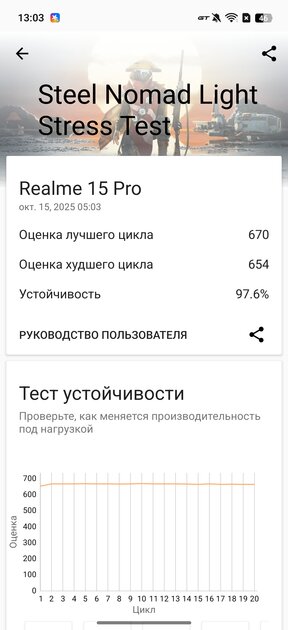 ИИ, ёмкая батарея и классная камера: первый взгляд на realme 15 Pro