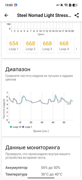 ИИ, ёмкая батарея и классная камера: первый взгляд на realme 15 Pro