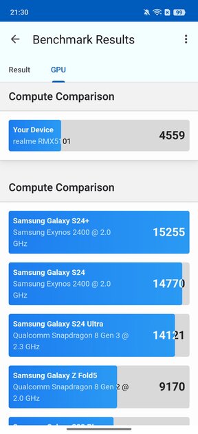 ИИ, ёмкая батарея и классная камера: первый взгляд на realme 15 Pro
