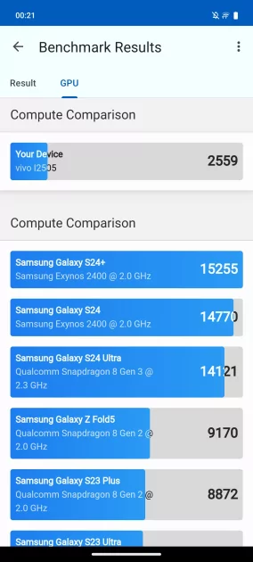 Отличный баланс! Обзор iQOO Z10R с большой батареей и быстрым чипом — Чипсет. 5