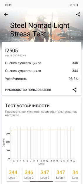Отличный баланс! Обзор iQOO Z10R с большой батареей и быстрым чипом — Чипсет. 8