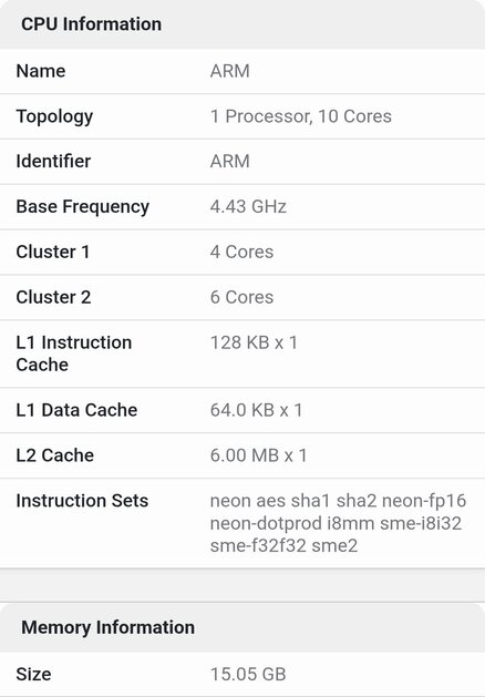 MacBook Pro на M5 набрал в Geekbench рекордное количество баллов: он обошёл даже Ryzen 9 9950X3D