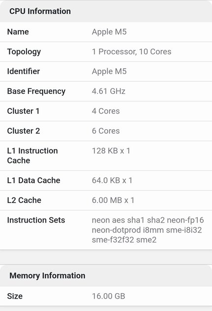 MacBook Pro на M5 набрал в Geekbench рекордное количество баллов: он обошёл даже Ryzen 9 9950X3D