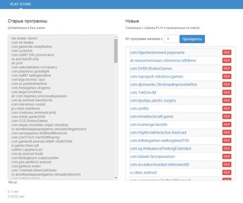 О том как создаются ежедневные дайджесты новинок