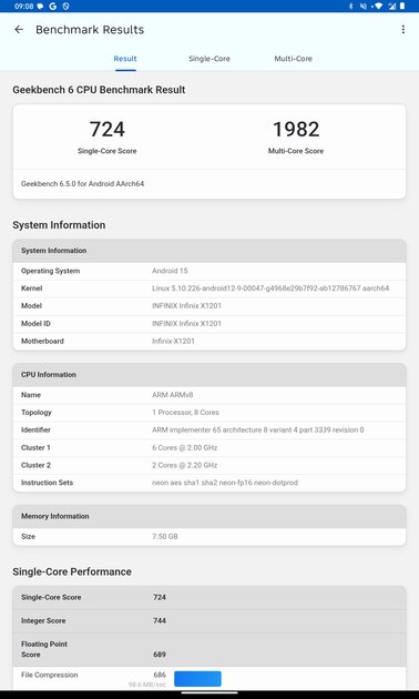 Обзор Infinix XPAD 20 Pro: недорогой планшет с 12 дюймами и нейросетями — Производительность и тесты. 1