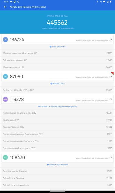 Обзор Infinix XPAD 20 Pro: недорогой планшет с 12 дюймами и нейросетями — Производительность и тесты. 2