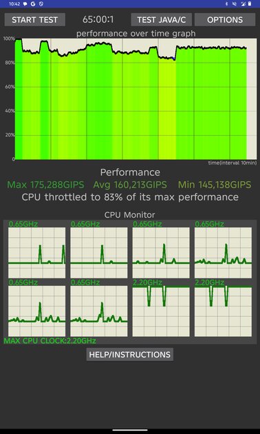 Обзор Infinix XPAD 20 Pro: недорогой планшет с 12 дюймами и нейросетями — Производительность и тесты. 10