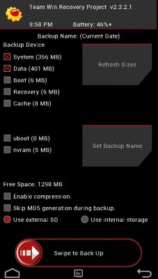 Что такое TWRP?