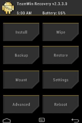 Что такое TWRP?