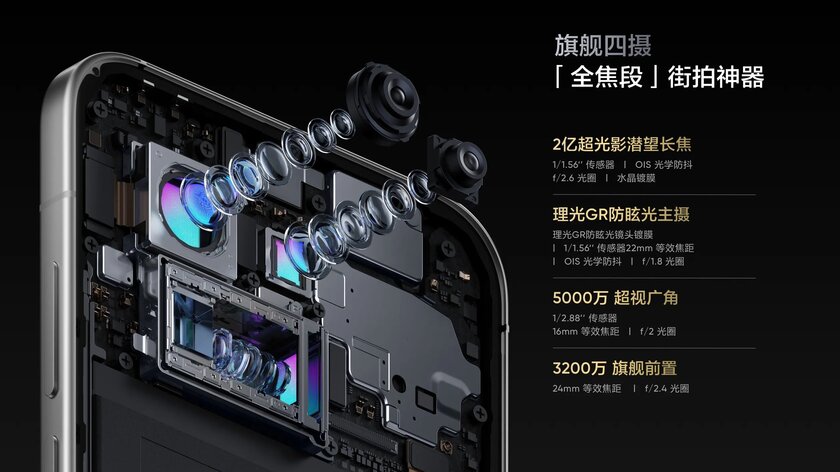 Не нравится дизайн — поменяй или напечатай свой. realme GT8 Pro получил сменный ободок камер