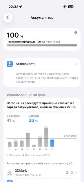 Когда смартфон зашел не в ту дверь. Обзор Apple iPhone 17 Pro