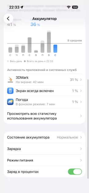 Когда смартфон зашел не в ту дверь. Обзор Apple iPhone 17 Pro