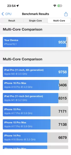 Когда смартфон зашел не в ту дверь. Обзор Apple iPhone 17 Pro