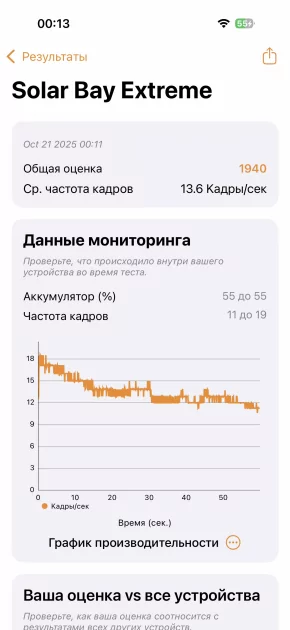 Когда смартфон зашел не в ту дверь. Обзор Apple iPhone 17 Pro