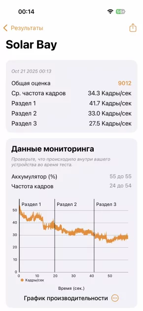 Когда смартфон зашел не в ту дверь. Обзор Apple iPhone 17 Pro