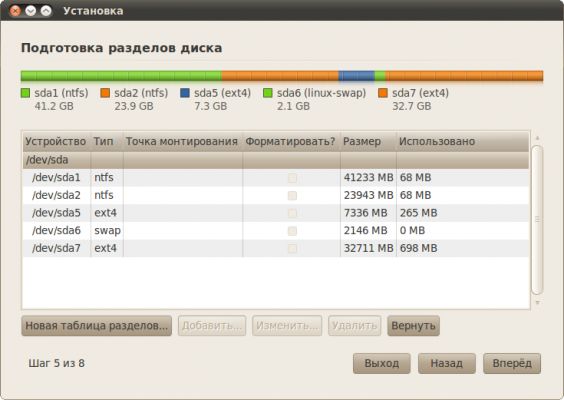 Что такое Ubuntu?