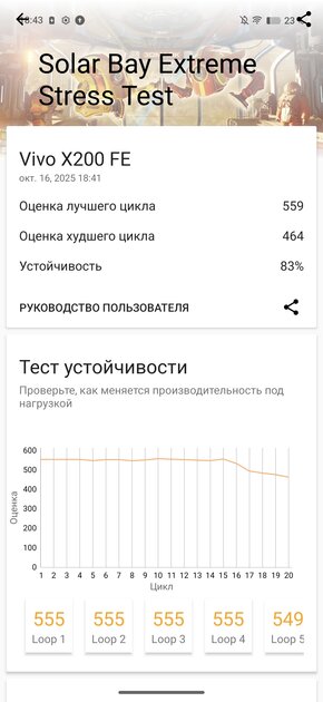 Компактный смартфон с очень удобной диагональю дисплея: обзор vivo X200 FE — Производительность и тесты. 17
