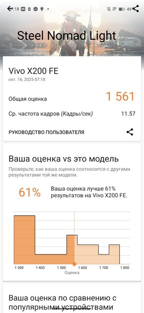 Компактный смартфон с очень удобной диагональю дисплея: обзор vivo X200 FE — Производительность и тесты. 8