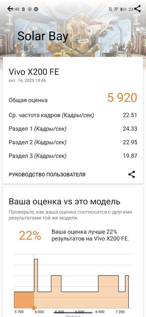 Компактный смартфон с очень удобной диагональю дисплея: обзор vivo X200 FE — Производительность и тесты. 10