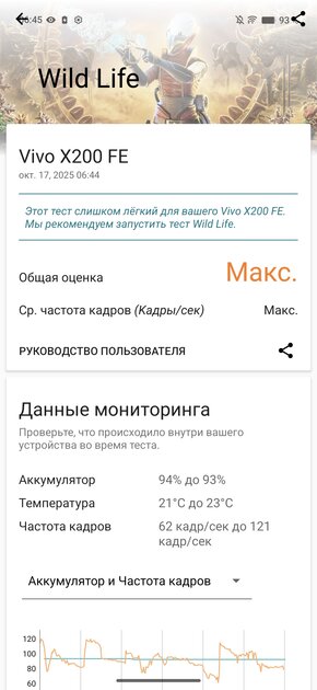 Компактный смартфон с очень удобной диагональю дисплея: обзор vivo X200 FE — Производительность и тесты. 12