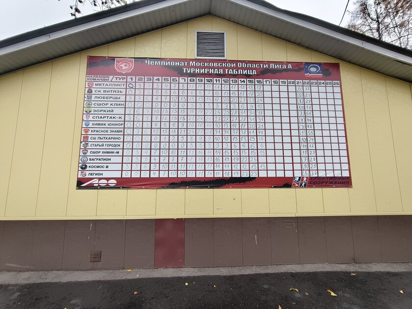 Компактный смартфон с очень удобной диагональю дисплея: обзор vivo X200 FE — Качество снимков. 40